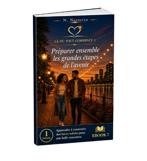 EBOOK 7 - LA OU TOUT COMMENCE 1 - Préparer ensemble les grandes étapes de l'avenir